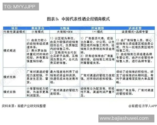 广州飞盘队近期状态深度对比分析与未来发展趋势探讨