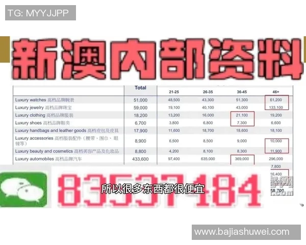 深入探讨北京足球队实力表现的数据分析与未来发展趋势