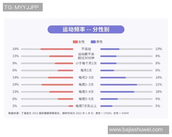滑板心理素质评比揭晓杭州滑板队荣获第三名成绩引关注